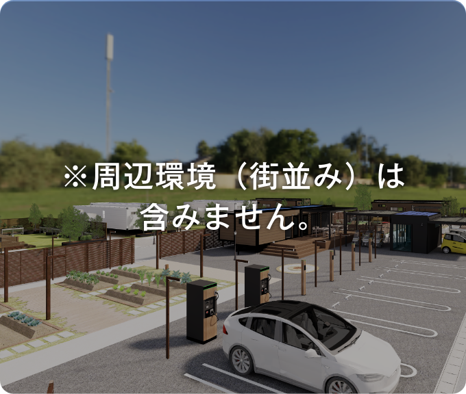 ※周辺環境（街並み）は含みません。